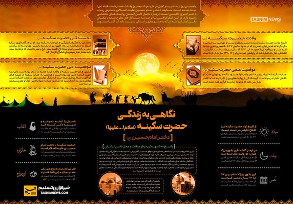 نگاهی&zwnj; به&zwnj; زندگی حضرت&zwnj; سکینه (س) دختر امام&zwnj; حسین (ع)+اینفوگرافیک