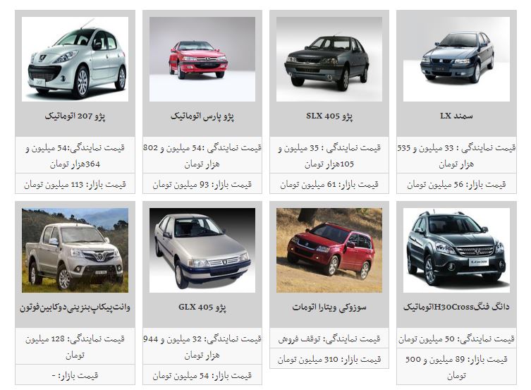 آخرین قیمت روز خودروهای داخلی در بازار +جدول