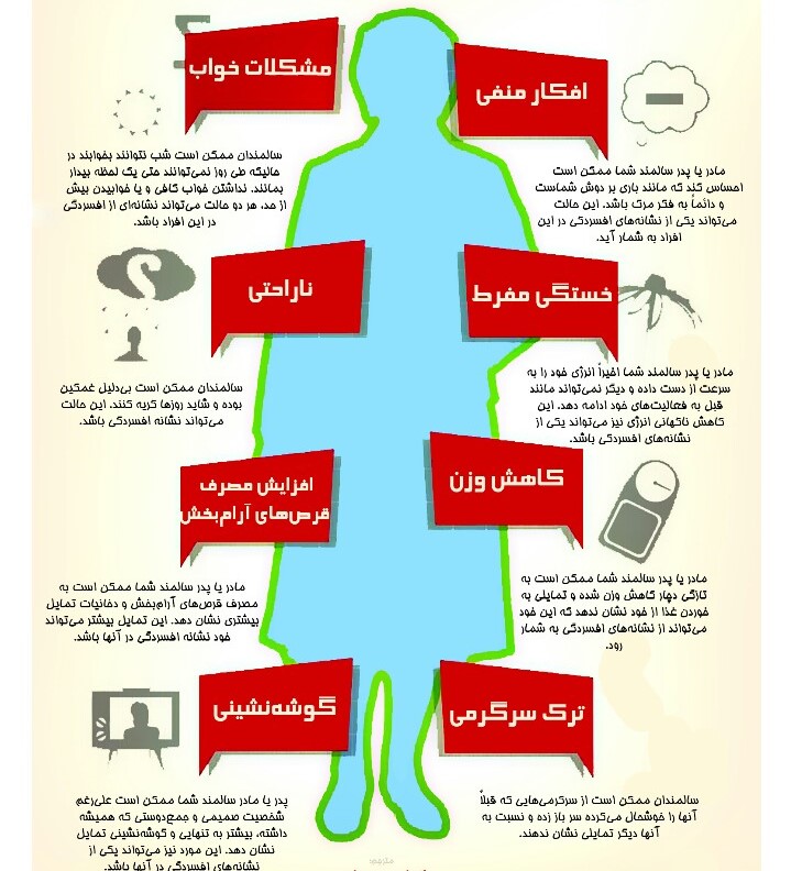 علائم خاموشی که نشان افسردگی شما می&zwnj;دهد+ اینفوگرافی