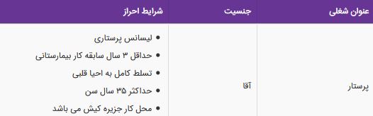 استخدام پرستار در تم پارک آبی اوشن کیش در جزیره زیبای کیش