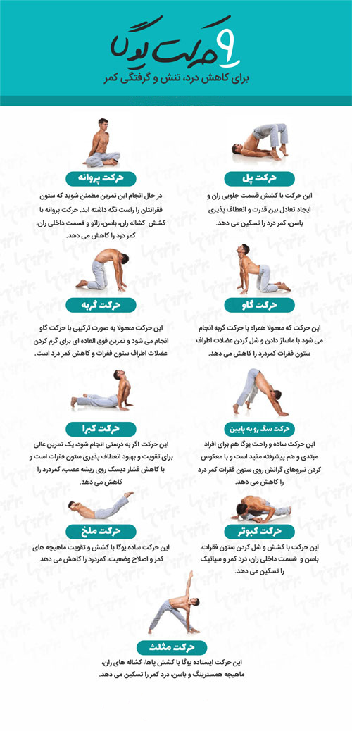 حرکات ساده&zwnj;ای که درد را از بدنتان خارج می&zwnj;کند+ اینفوگرافی