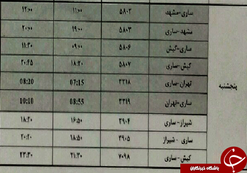 پرواز&zwnj;های پنج شنبه ۲۴ آبان ماه فرودگاه&zwnj;های مازندران
