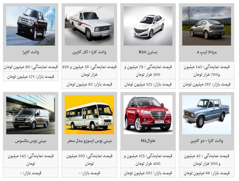 هاوالH2 با چه قیمتی به فروش می&zwnj;رسد؟