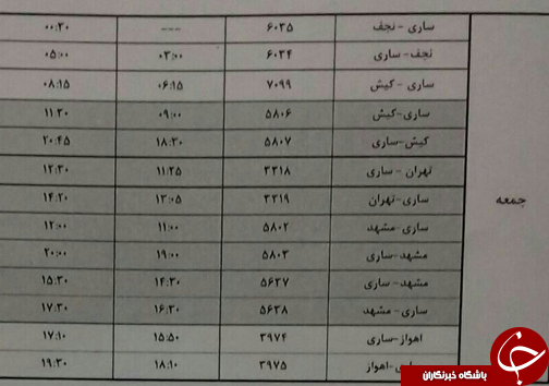 پرواز&zwnj;های جمعه ۲۵ آبان ماه فرودگاه&zwnj;های مازندران