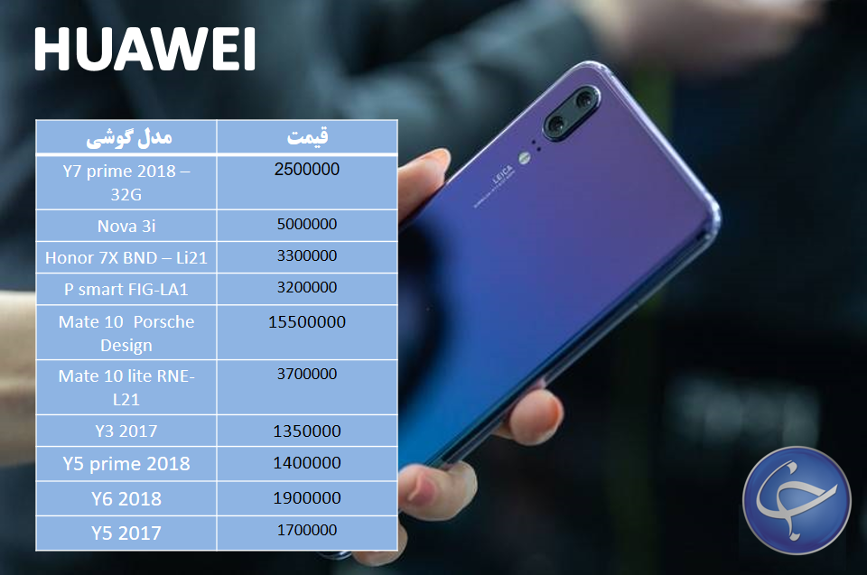 آخرین قیمت تلفن همراه در بازار (بروزرسانی ۲۶ آبان) +جدول