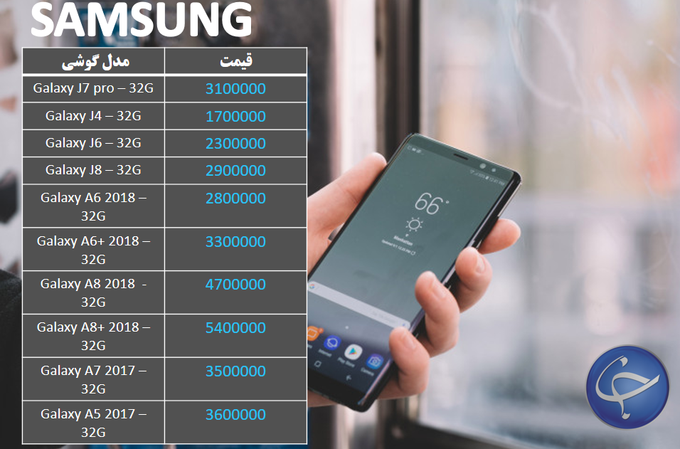 آخرین قیمت تلفن همراه در بازار (بروزرسانی ۲۶ آبان) +جدول