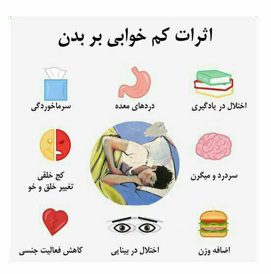 اثرات بی خوابی برای بدن+اینفوگرافی