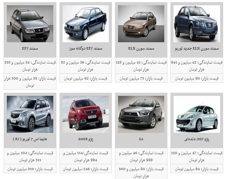 آخرین قیمت روز خودروهای داخلی در بازار +جدول