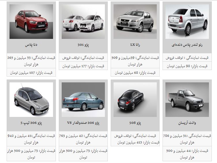 آخرین قیمت روز خودروهای داخلی در بازار +جدول