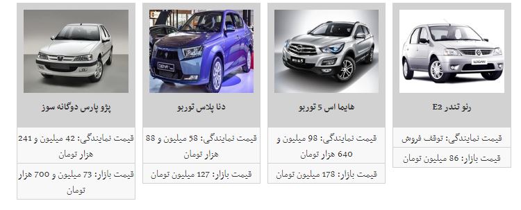 آخرین قیمت روز خودروهای داخلی در بازار +جدول