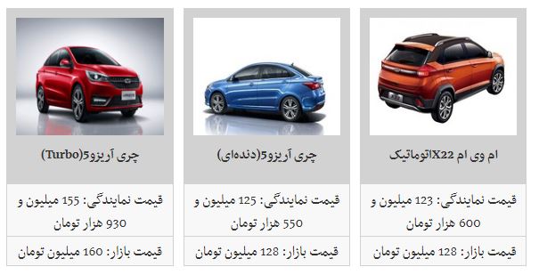 ام وی ام X۲۲ - اتوماتیک در بازار چند؟