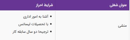 استخدام منشی در شرکت مهندسی و ساخت سامیا پالای میامی
