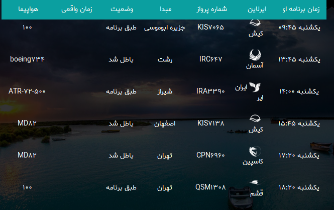 پرواز&zwnj;های فرودگاه بندرعباس یکشنبه ۲۷ آبان ۹۷