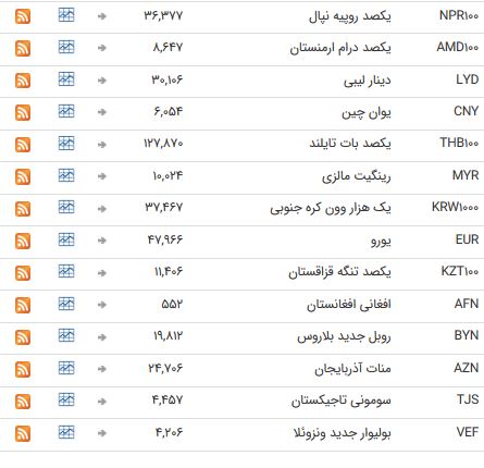 لیب
