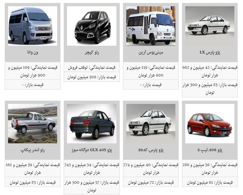 قیمت عمده محصولات ایران خودرو ثابت ماند