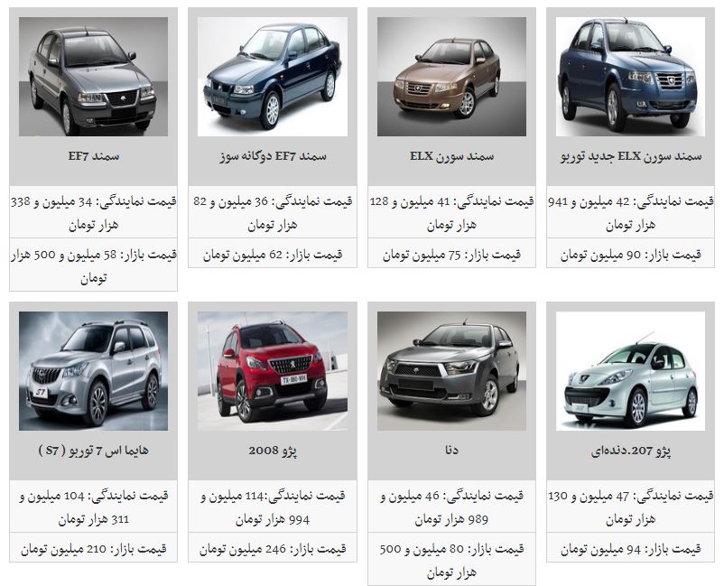 قیمت عمده محصولات ایران خودرو ثابت ماند