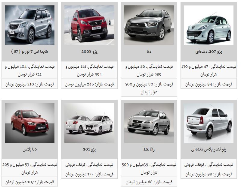 قیمت عمده محصولات ایران خودرو ثابت ماند