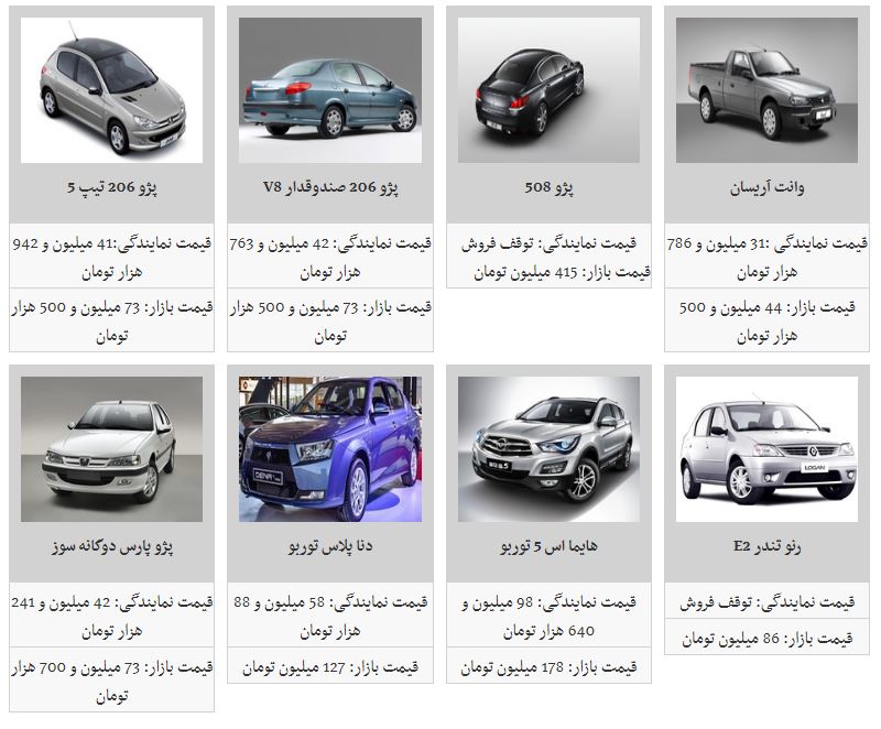 قیمت عمده محصولات ایران خودرو ثابت ماند