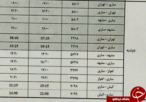 پرواز&zwnj;های دوشنبه ۲۸ آبان ماه فرودگاه&zwnj;های مازندران