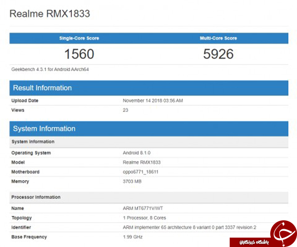 مدل ناشناس Realme در بنچمارک رؤیت شد مدل ناشناس Realme در بنچمارک رؤیت شد
