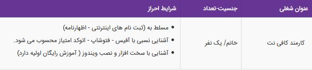 استخدام کارمند کافی نت در یک کافی نت معتبر در فارس