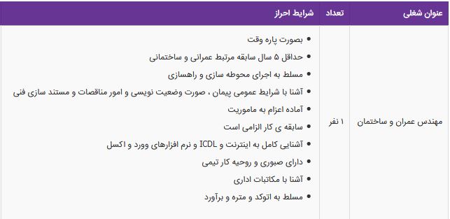 استخدام مهندس عمران و ساختمان در یک شرکت معتبر در تهران
