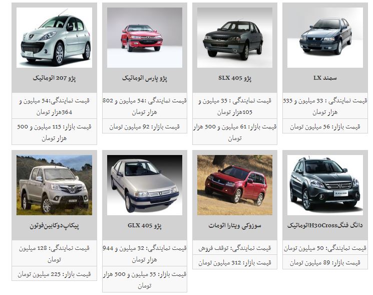 قیمت خودروهای داخلی کاهش یافت+جدول