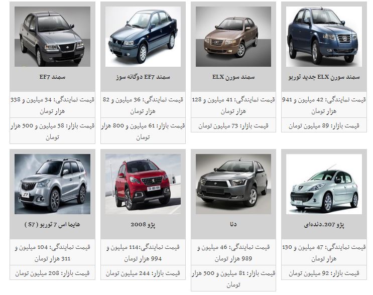 قیمت خودروهای داخلی کاهش یافت+جدول