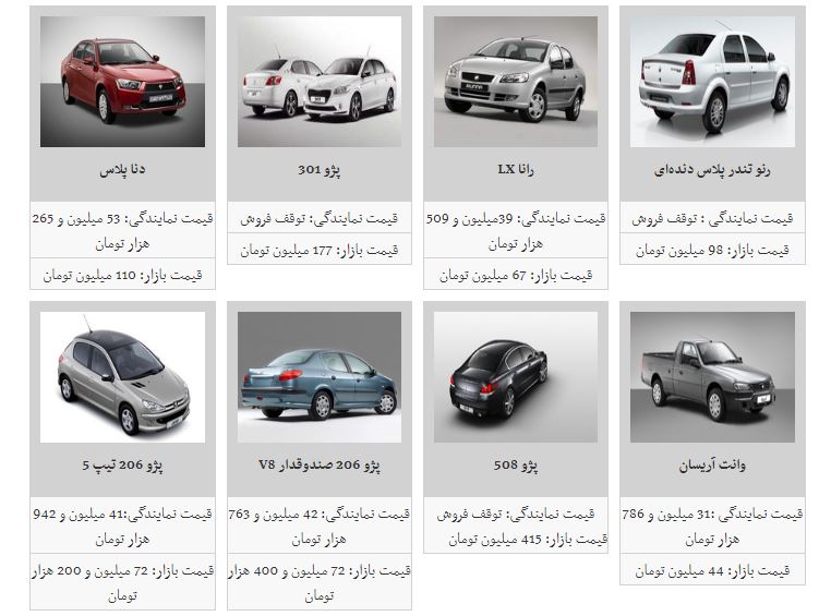 قیمت خودروهای داخلی کاهش یافت+جدول