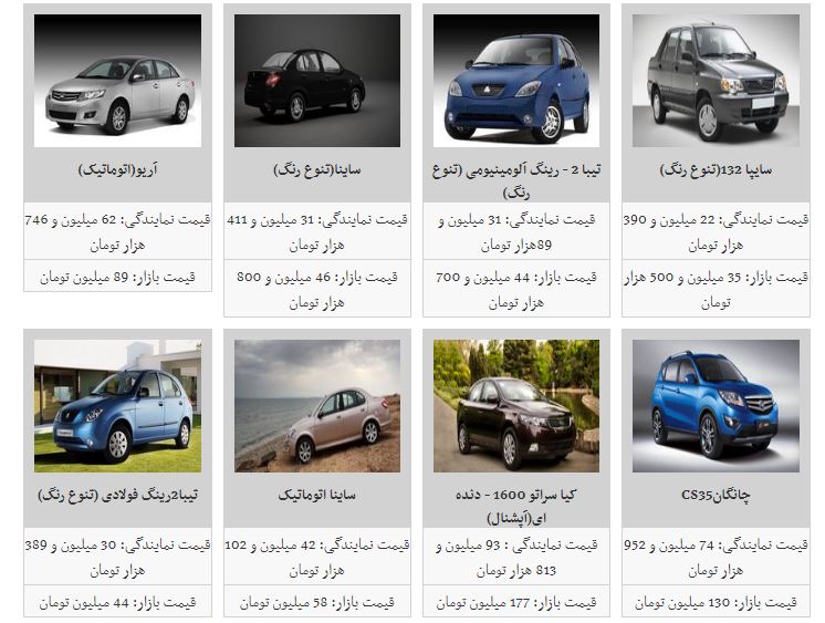 قیمت خودروهای داخلی کاهش یافت+جدول