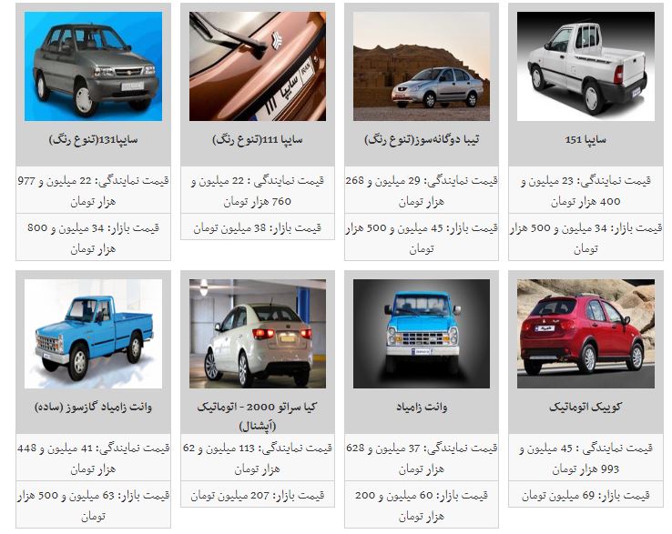 قیمت خودروهای داخلی کاهش یافت+جدول