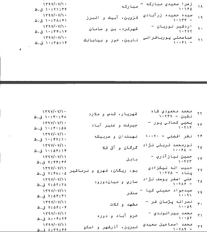 طرح جدید ارزی مجلس برای حمایت از اقشار کم&zwnj;درآمد+ متن طرح