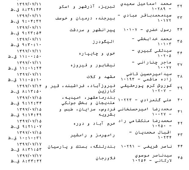 طرح جدید ارزی مجلس برای حمایت از اقشار کم&zwnj;درآمد+ متن طرح