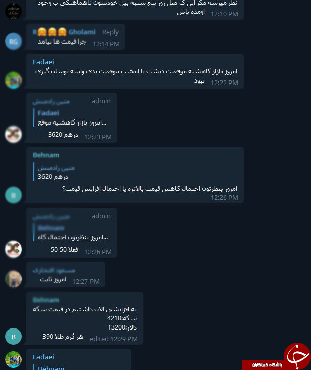 روند نزولی کاهش قیمت دلار مجددا به بازار بازگشت