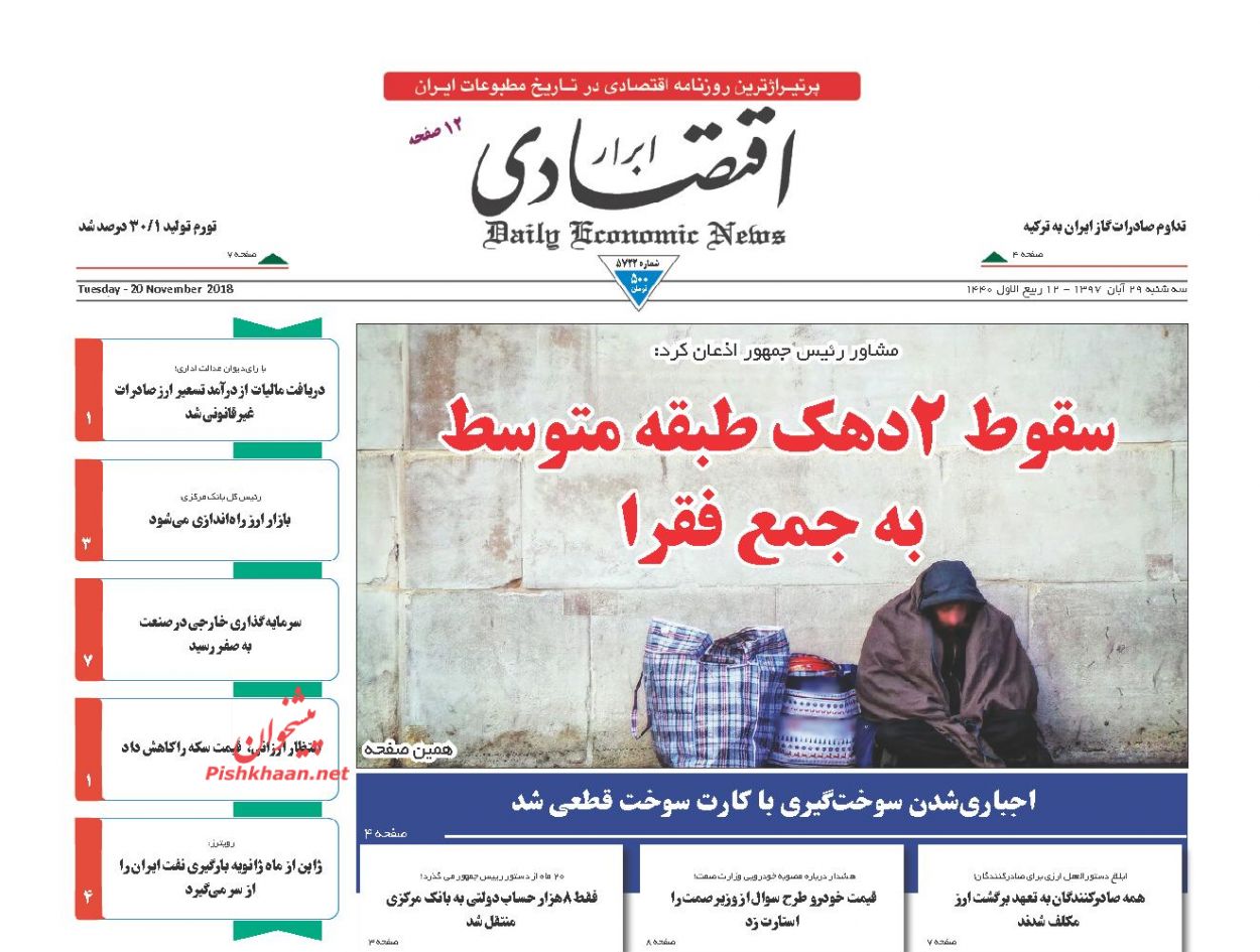 صفحه نخست روزنامه های اقتصادی 29 آبان ماه