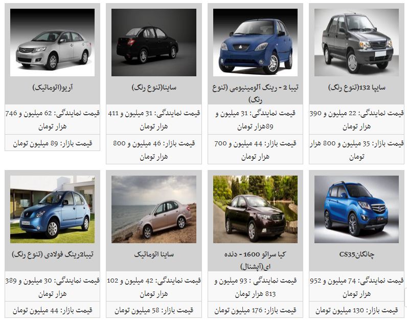 جدیدترین قیمت محصولات سایپا (29/آبان/97)