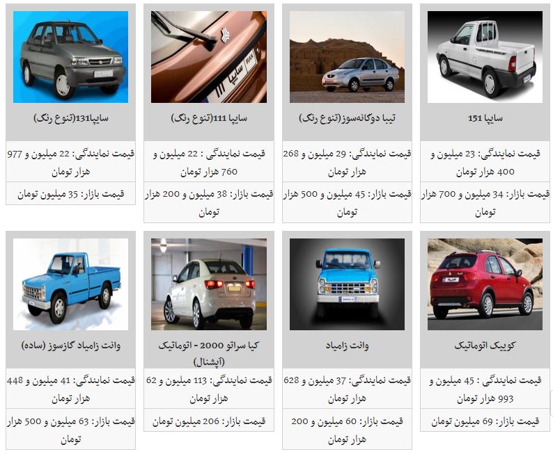 جدیدترین قیمت محصولات سایپا (29/آبان/97)