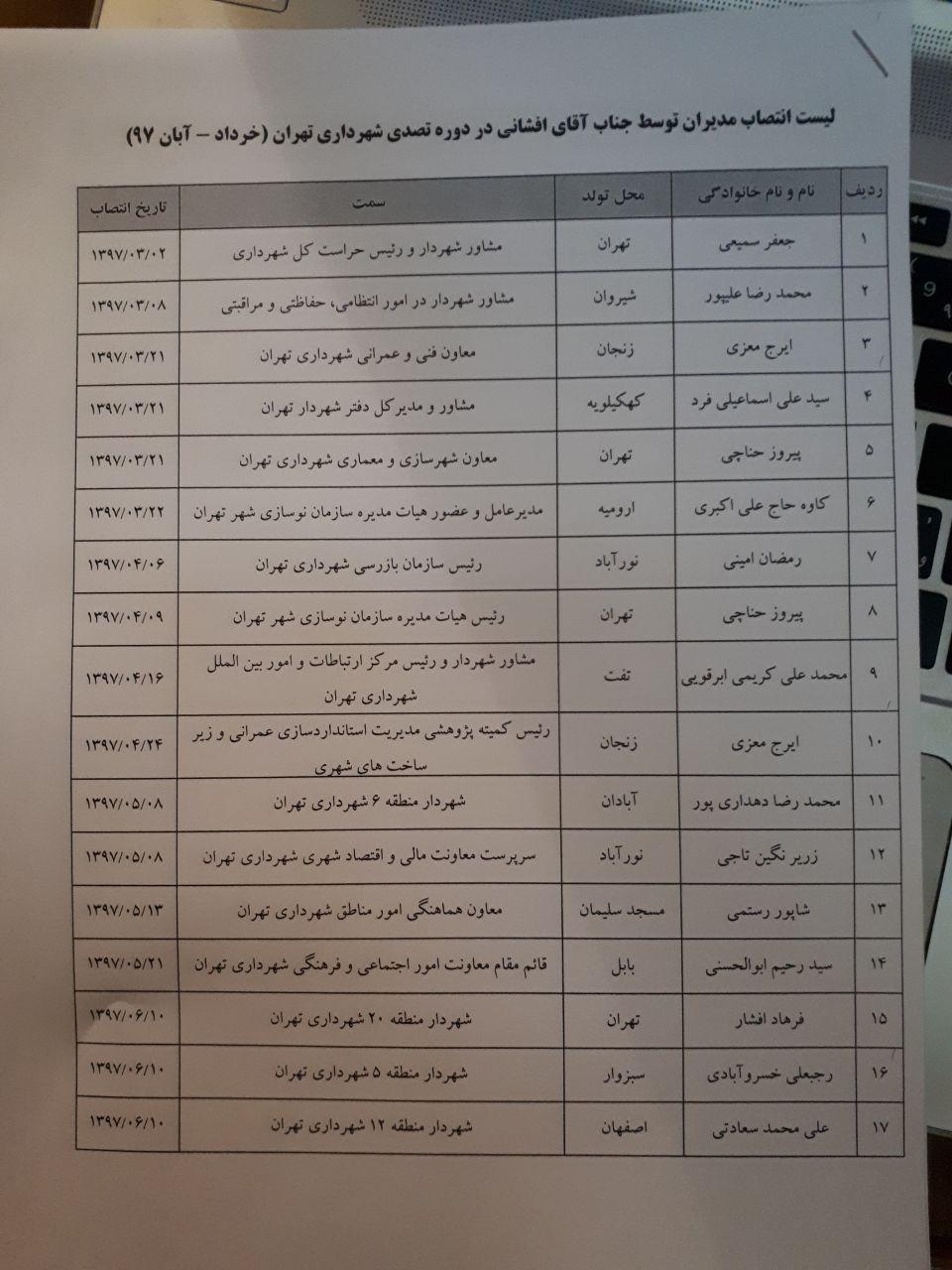 لیست انتصابات افشانی در شهرداری تهران منتشر شد