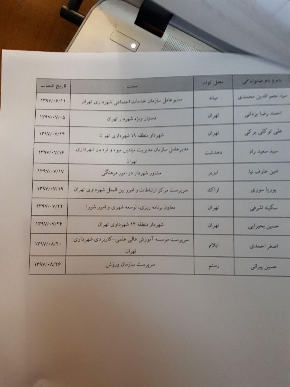 لیست انتصابات افشانی در شهرداری تهران منتشر شد