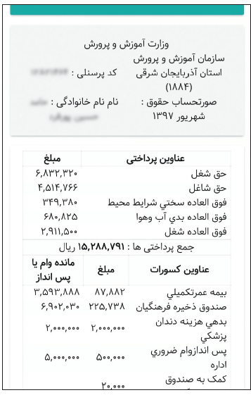 واکنش معلمان به اظهارات معاون وزیر آموزش&zwnj;وپرورش/کدام حقوق؟ کدام وام؟
