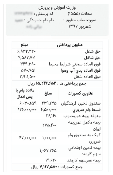 واکنش معلمان به اظهارات معاون وزیر آموزش&zwnj;وپرورش/کدام حقوق؟ کدام وام؟