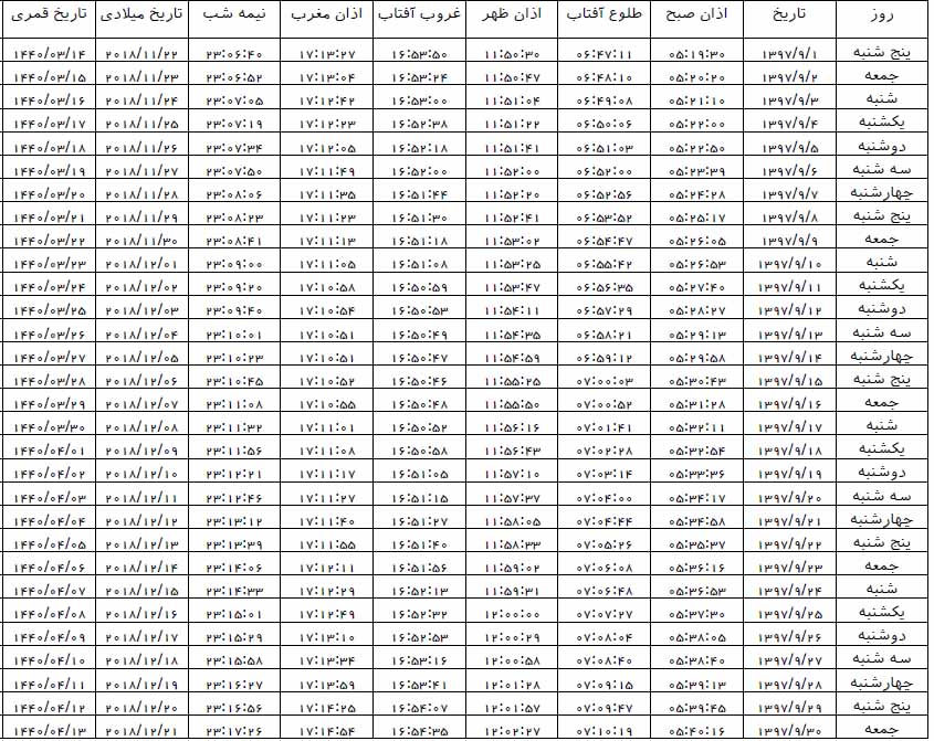 اوقات شرعی آذر ماه 97 به افق شرعی ایلام