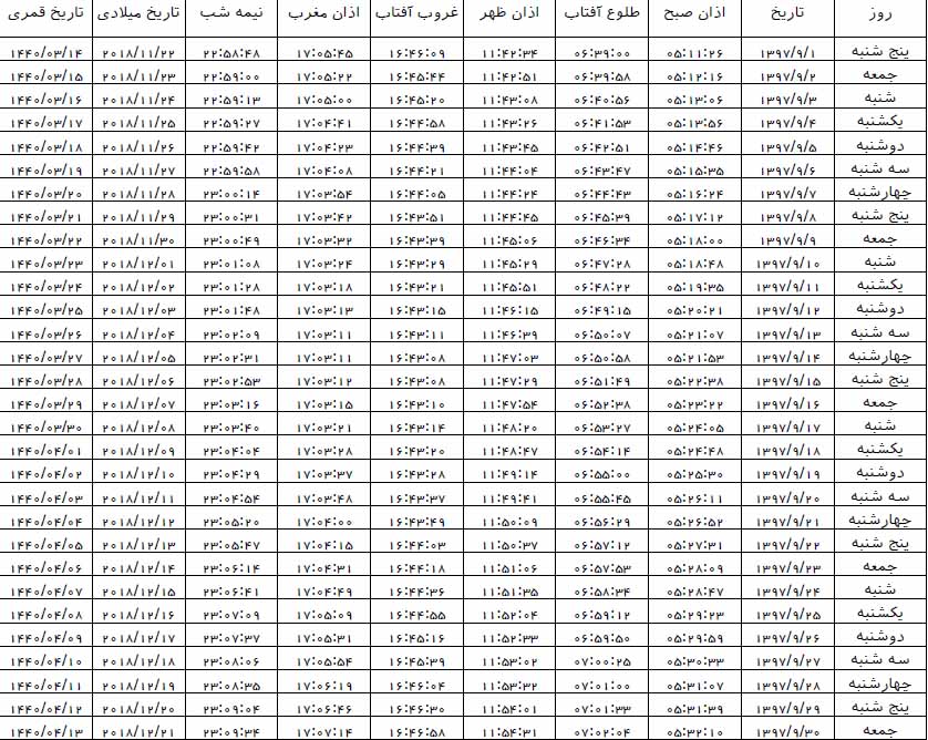 اوقات شرعی آذرماه 97 به افق سمنان