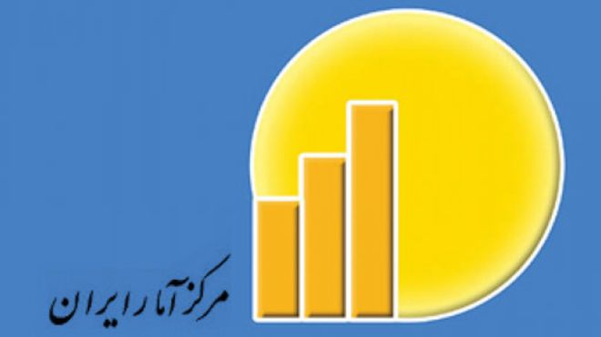 طزرطزر