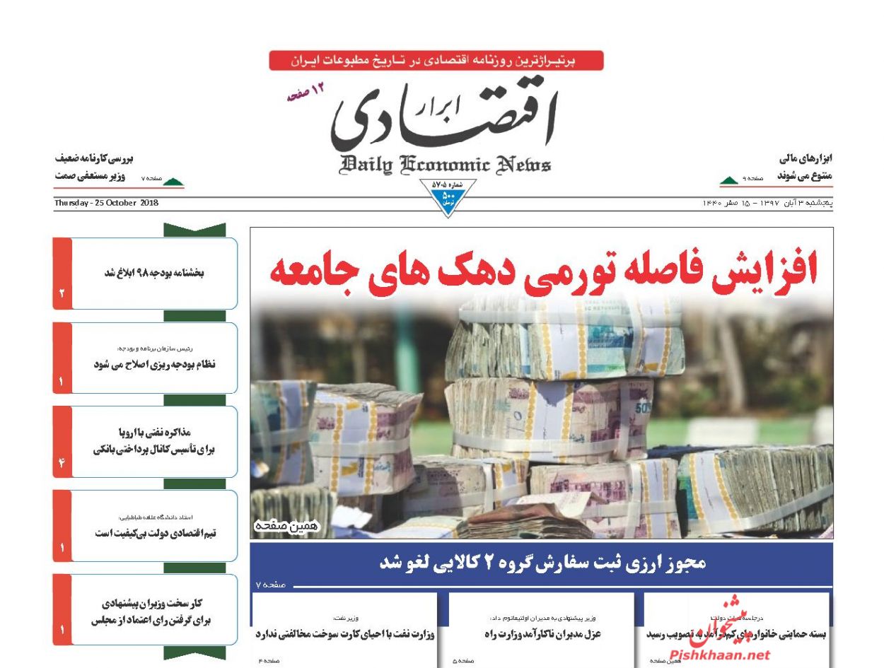 صفحه نخست روزنامه های اقتصادی 3 آبان ماه صفحه نخست روزنامه های اقتصادی 3 آبان ماه