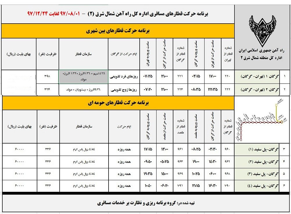 تغییر زمان حرکت قطار&zwnj;های مسافربری گلستان