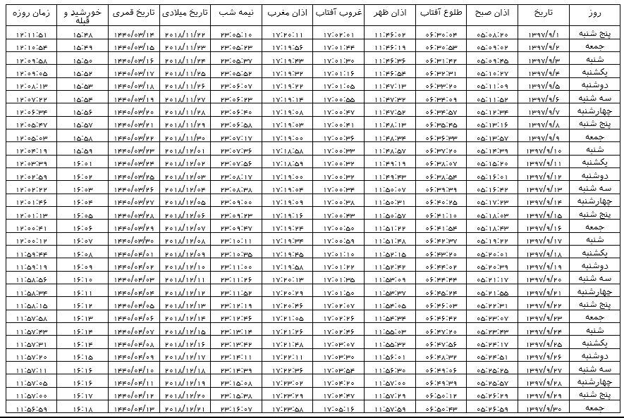 اوقات شرعی شیراز در آذرماه سال ۱۳۹۷