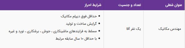 استخدام مهندس مکانیک در یک شرکت معتبر در البرز