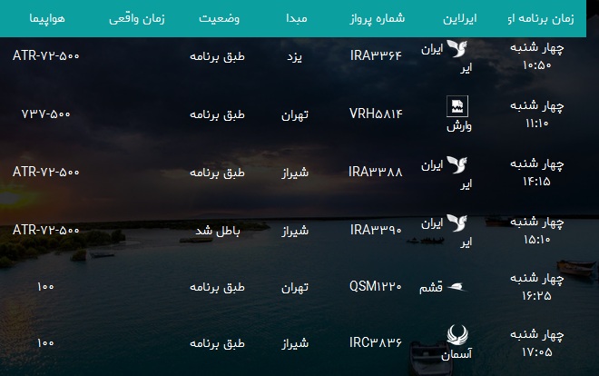 پرواز&zwnj;های فرودگاه بندرعباس چهارشنبه ۳۰ آبان ۹۷