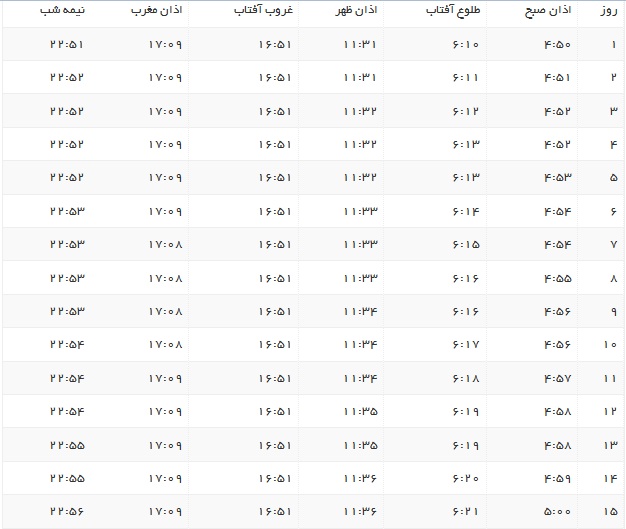 اوقات شرعی بندرعباس آذرماه سال ۹۷